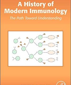 A History of Modern Immunology The Path Toward Understanding