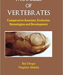 Muscles of Vertebrates Comparative Anatomy Evolution Homologies and Development