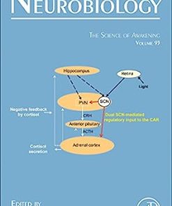 Science of Awakening