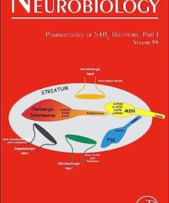 Pharmacology of 5HT6 receptors Part I