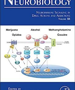 Neuroimmune Signaling in Drug Actions and Addictions