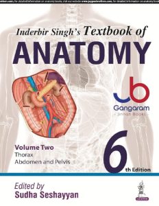 Inderbir Singhs Textbook of Anatomy Vol 2 Thorax Abdomen and Pelvis 6th Edition